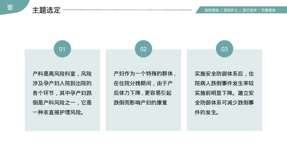 医院护理PDCA品管圈案例汇报PPT课件下载(共31页·可编辑修改)4