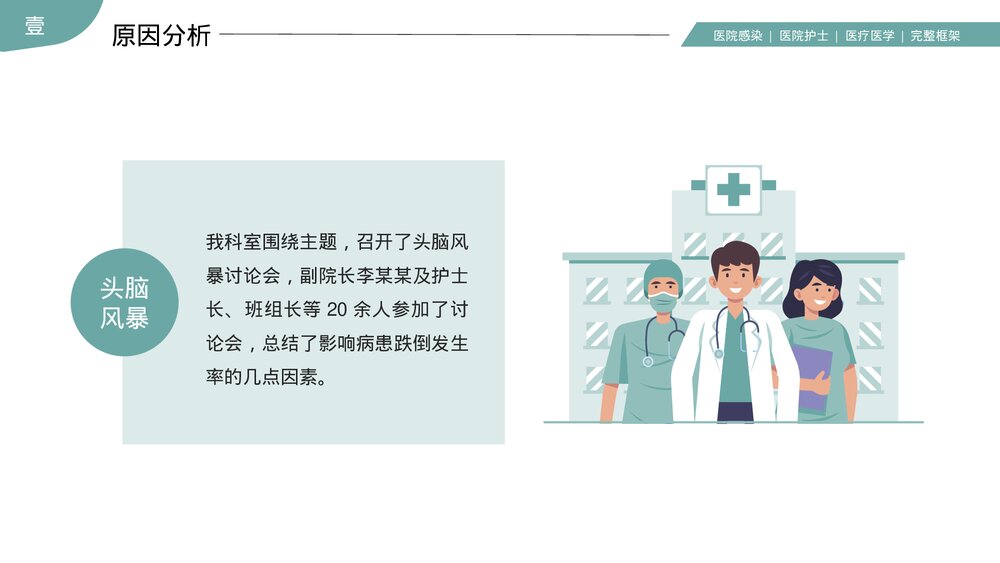 医院护理PDCA品管圈案例汇报PPT课件下载(共31页·可编辑修改)8