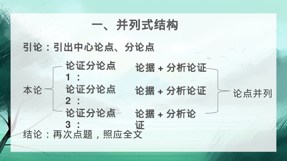 高中议论文的结构模式PPT课件下载4