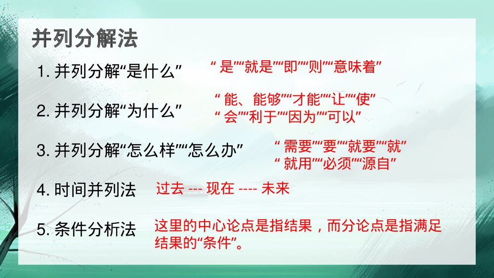高中议论文的结构模式PPT课件下载6