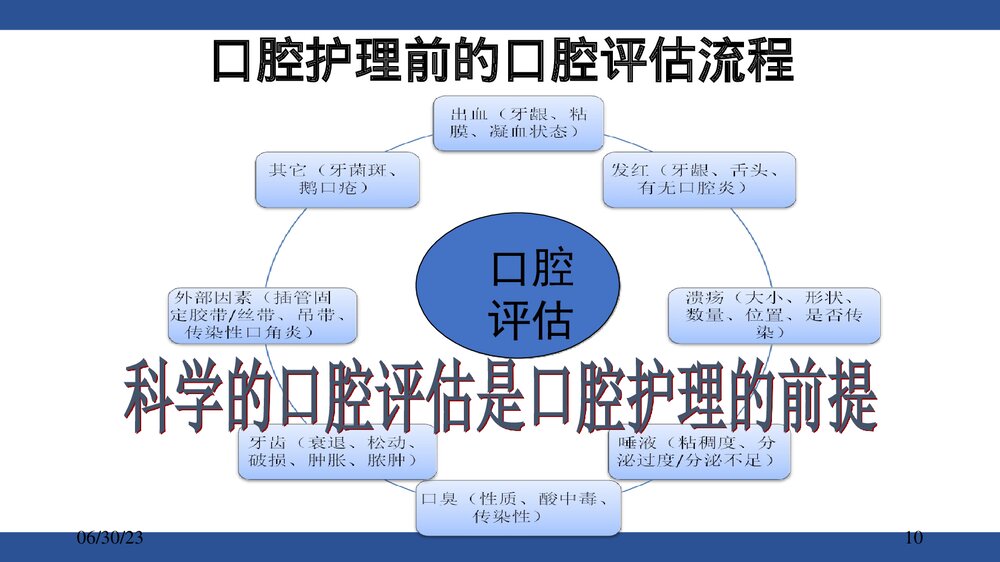 气管插管病人的口腔护理PPT课件下载10