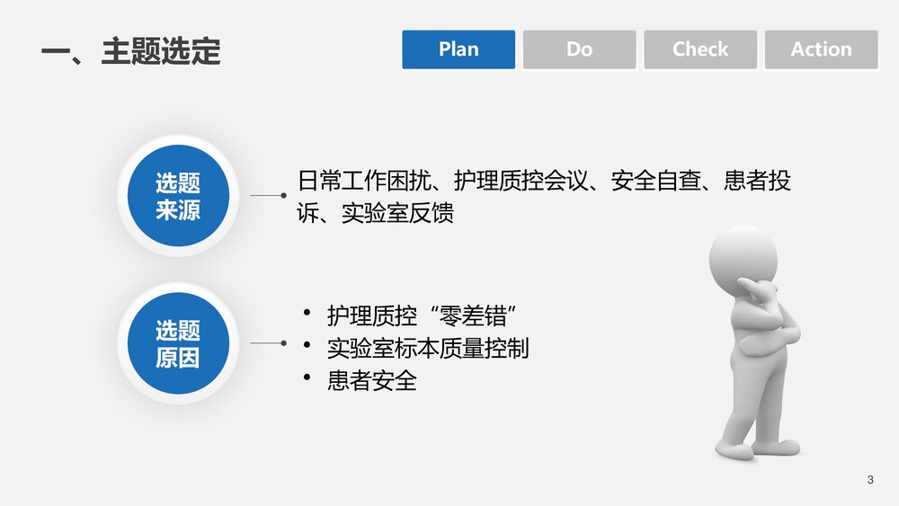 血液科品管圈PDCA循环管理降低采集血标本不合格率PPT下载(共20页·可编辑修改)3