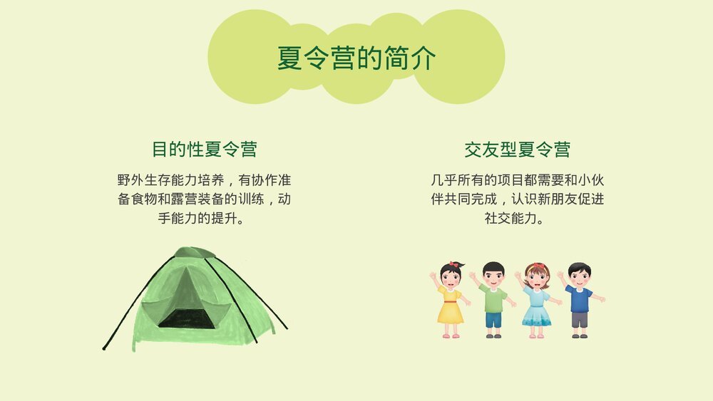 暑期夏令营活动策划方案PPT课件下载7