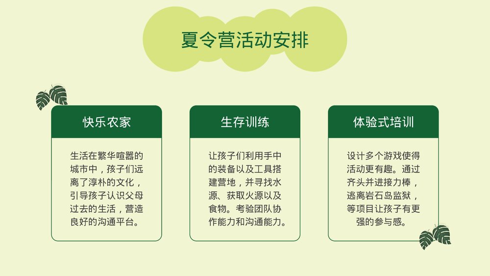 暑期夏令营活动策划方案PPT课件下载10