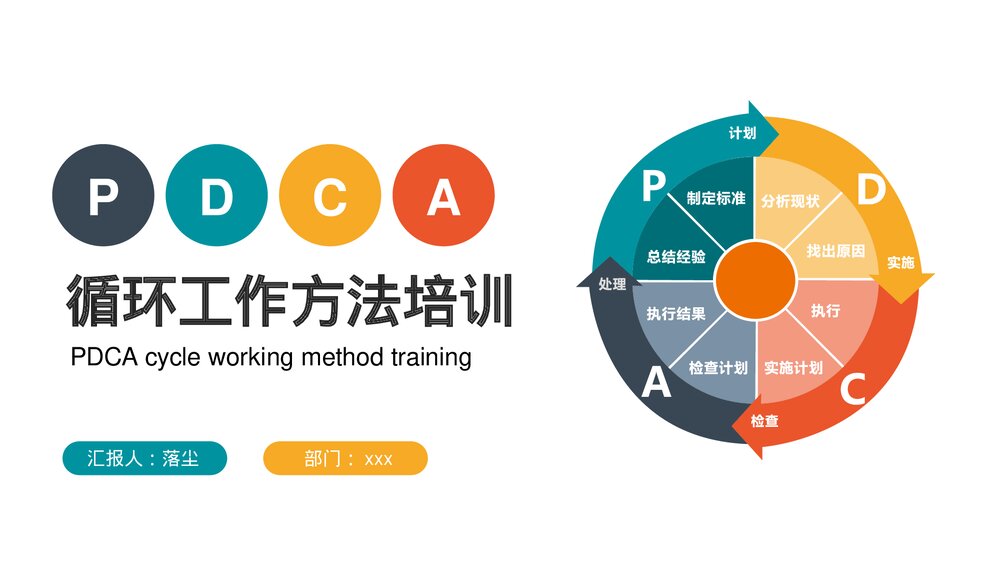 PDCA循环管理系统培训CQI品管圈PPT课件(共35页·可编辑修改)1