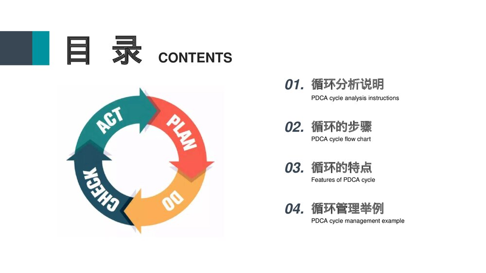 PDCA循环管理系统培训CQI品管圈PPT课件(共35页·可编辑修改)2