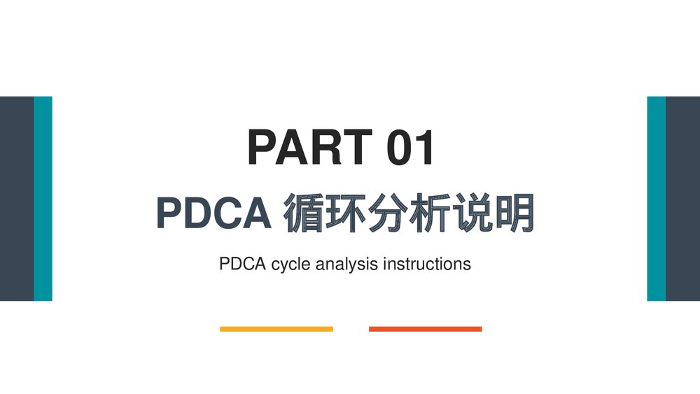 PDCA循环管理系统培训CQI品管圈PPT课件(共35页·可编辑修改)3