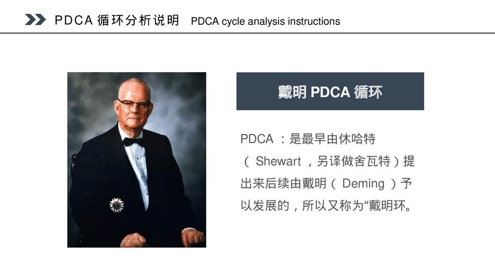 PDCA循环管理系统培训CQI品管圈PPT课件(共35页·可编辑修改)4