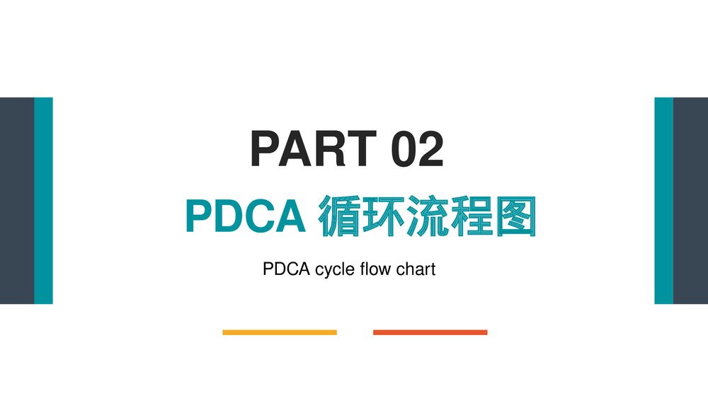 PDCA循环管理系统培训CQI品管圈PPT课件(共35页·可编辑修改)7