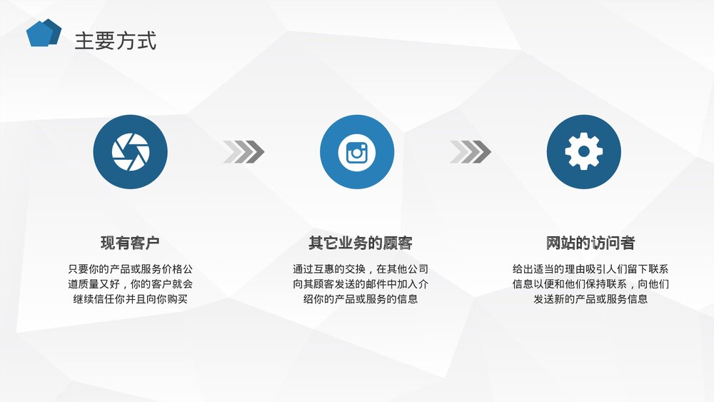 企业商务电子营销策略员工电子邮件营销方式培训PPT课件4