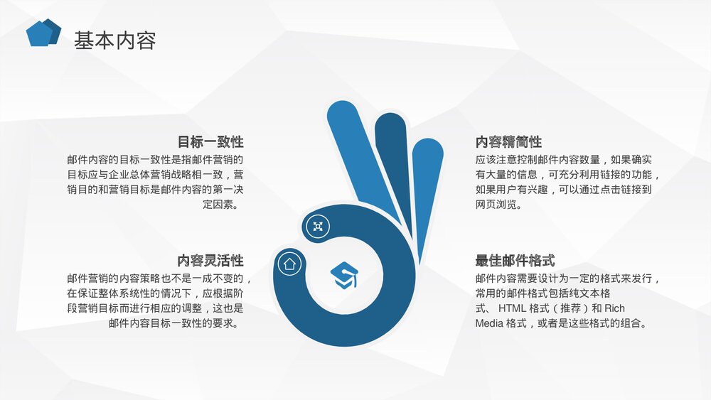 企业商务电子营销策略员工电子邮件营销方式培训PPT课件10