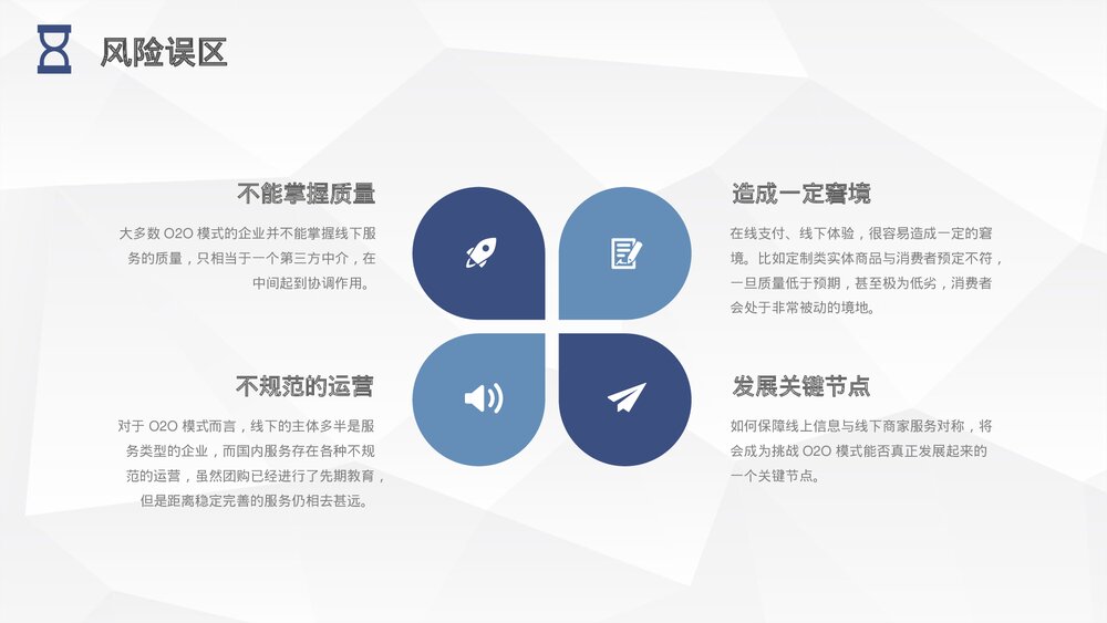 电商行业O2O营销模式培训专用PPT课件下载5