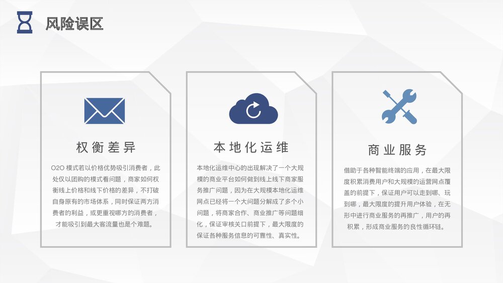 电商行业O2O营销模式培训专用PPT课件下载6