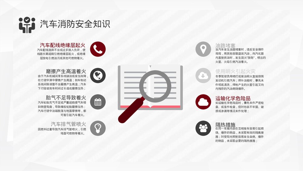 车辆防火安全措施消防安全知识夏季车辆防火安全教育PPT课件5