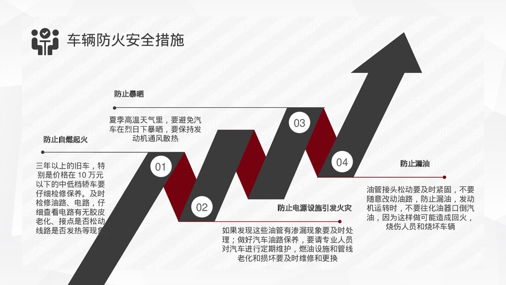 车辆防火安全措施消防安全知识夏季车辆防火安全教育PPT课件8