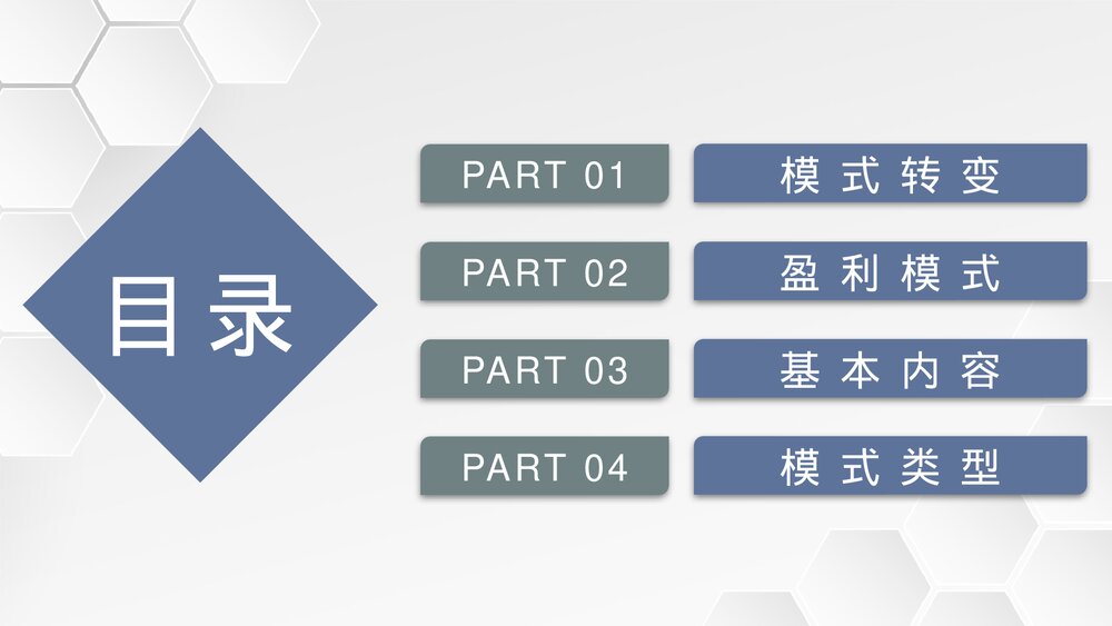 电子商务模式基础知识学习电子商务转变内容介绍PPT课件2