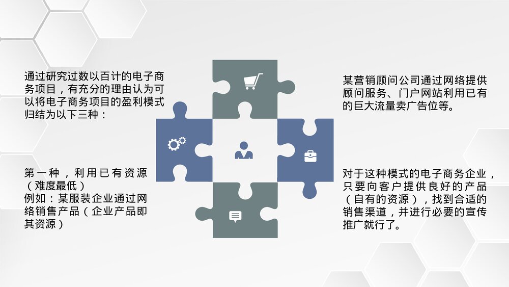 电子商务模式基础知识学习电子商务转变内容介绍PPT课件6