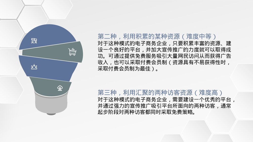 电子商务模式基础知识学习电子商务转变内容介绍PPT课件7