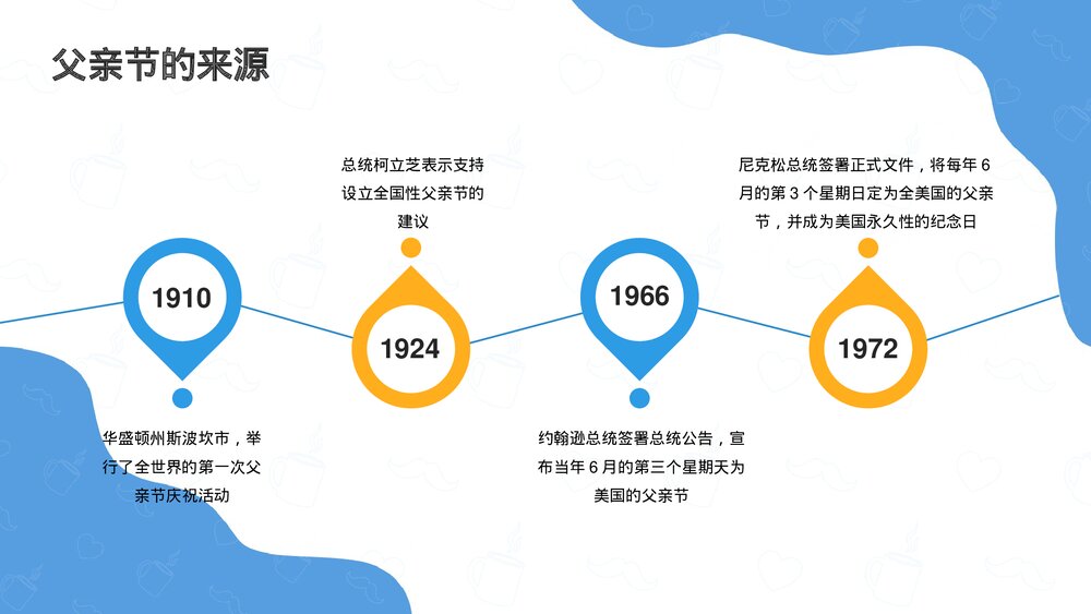《感恩父亲节》中小学生父亲节主题班会PPT课件下载5