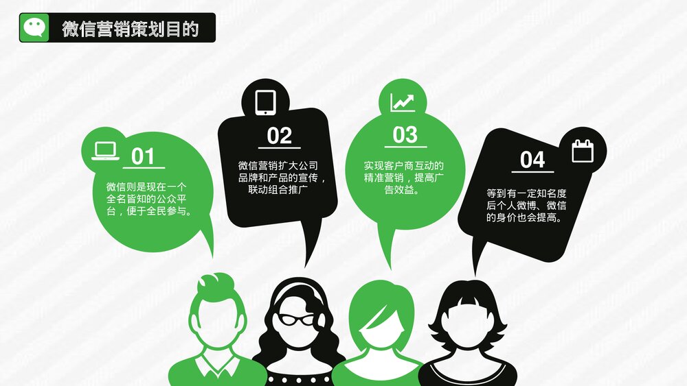 微信推广营销P2P微商微店电子商务运营知识培训PPT课件4