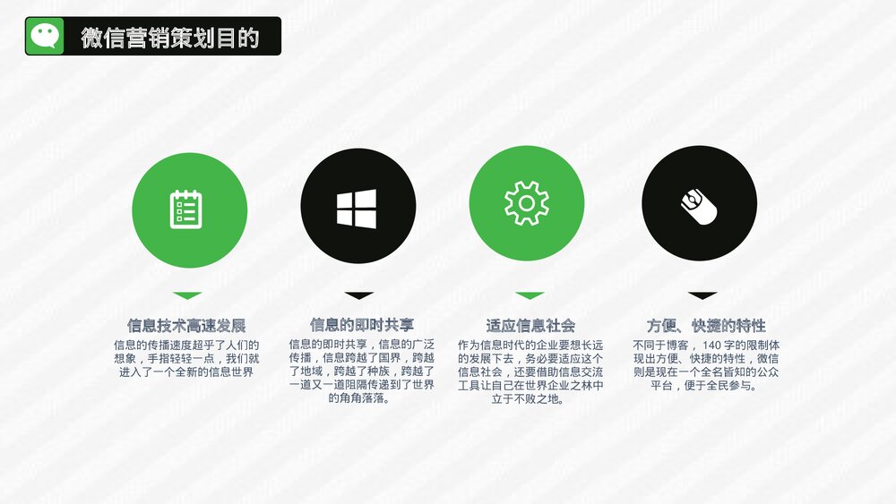 微信推广营销P2P微商微店电子商务运营知识培训PPT课件5