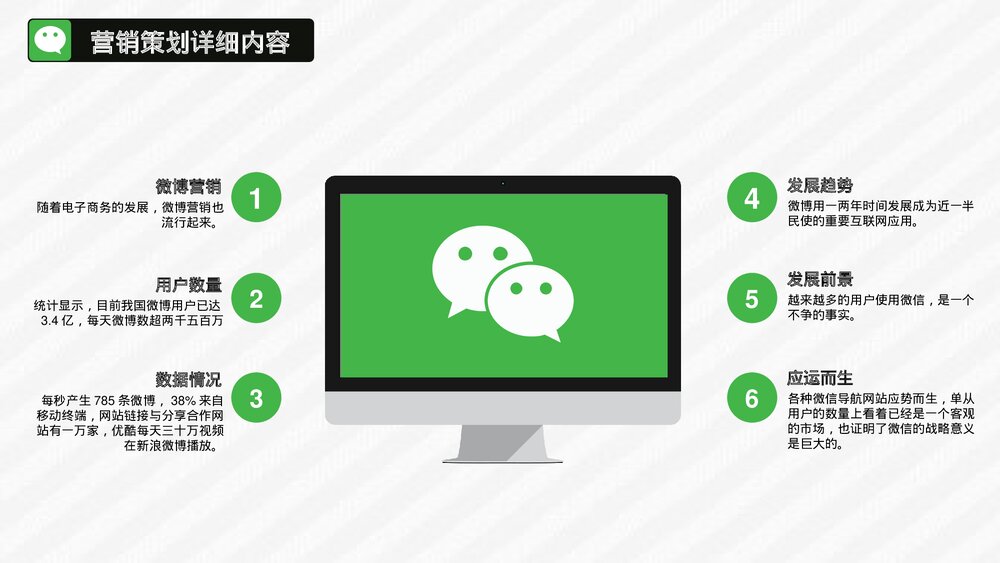 微信推广营销P2P微商微店电子商务运营知识培训PPT课件9