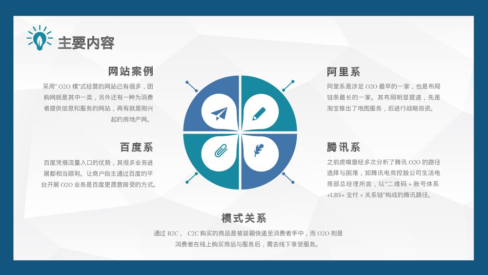 互联网电子商务案例O2O营销模式特点电商PPT课件下载7