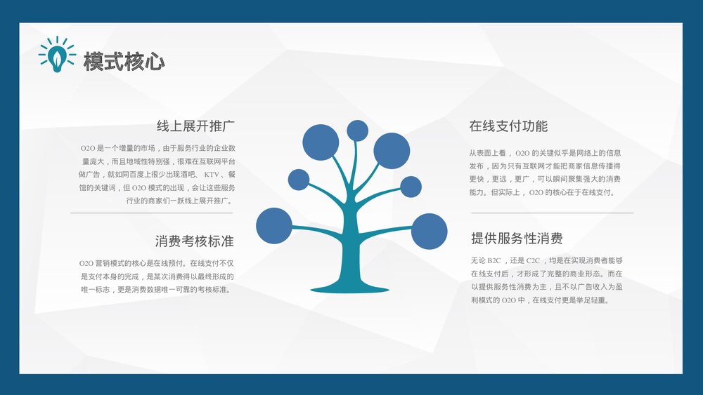 互联网电子商务案例O2O营销模式特点电商PPT课件下载10