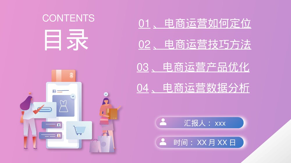 电子商务营销技巧运营培训PPT课件（内容完整动态·可编辑修改）3