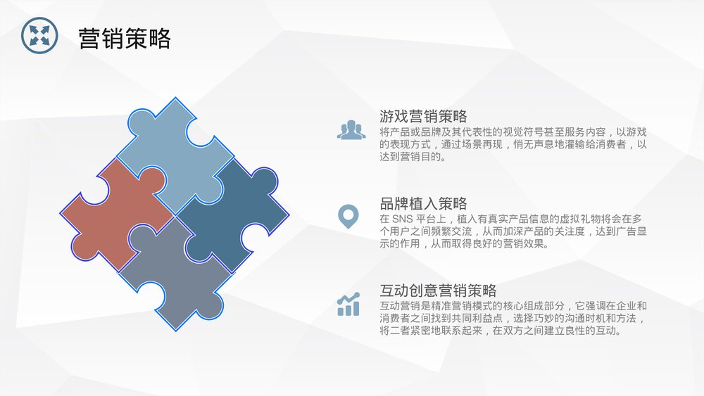 企业SNS跨境电子商务营销能力培训PPT课件下载4