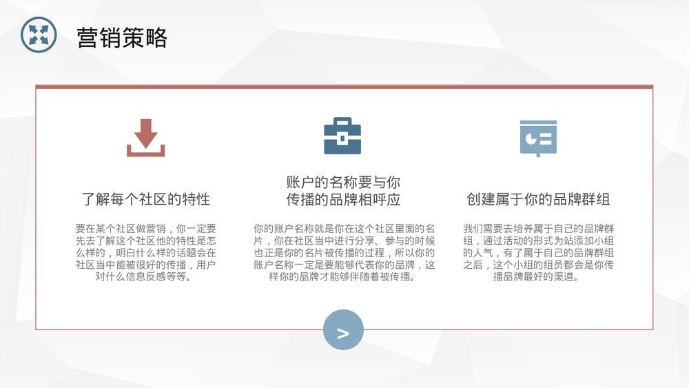 企业SNS跨境电子商务营销能力培训PPT课件下载5