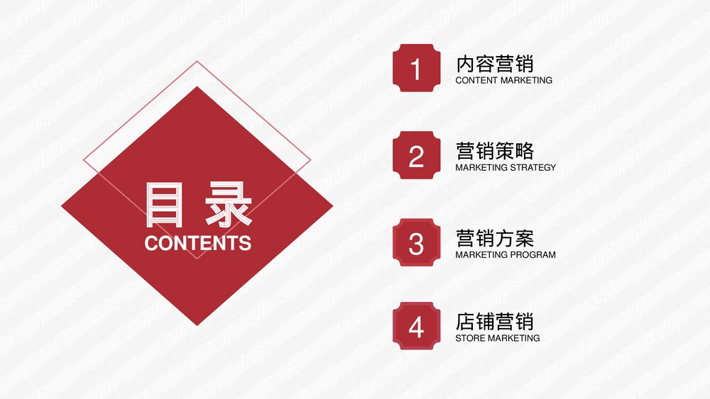 淘宝营销活动策划电子商务公司员工培训专用PPT课件2