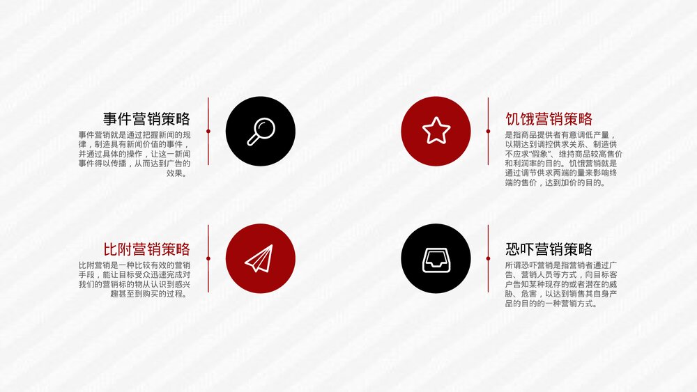 淘宝营销活动策划电子商务公司员工培训专用PPT课件8