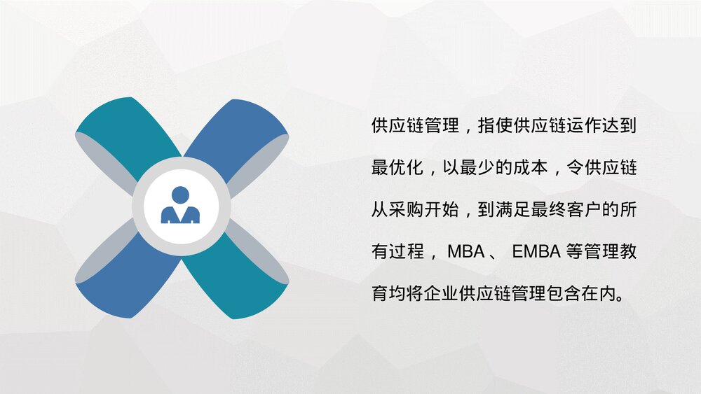 电子商务物流管理知识供应链管理培训学习心得PPT课件3