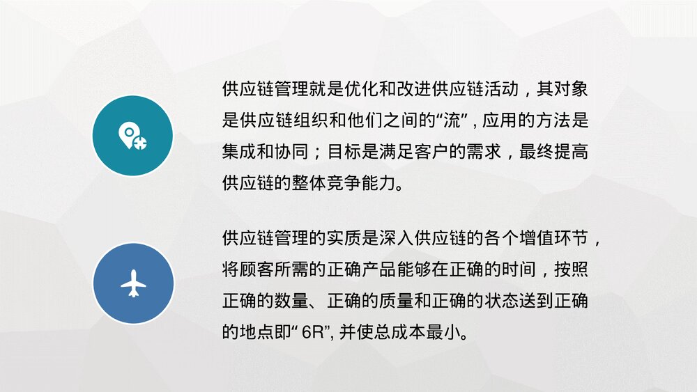 电子商务物流管理知识供应链管理培训学习心得PPT课件6