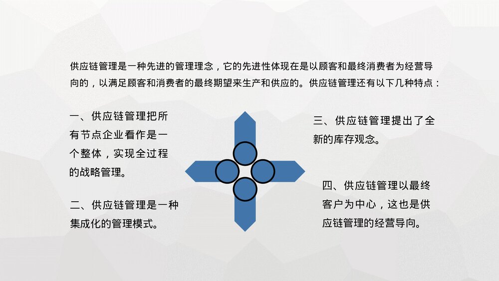 电子商务物流管理知识供应链管理培训学习心得PPT课件7
