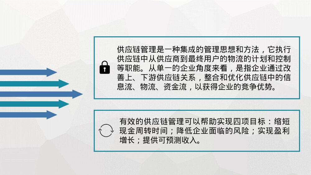 电子商务物流管理知识供应链管理培训学习心得PPT课件10