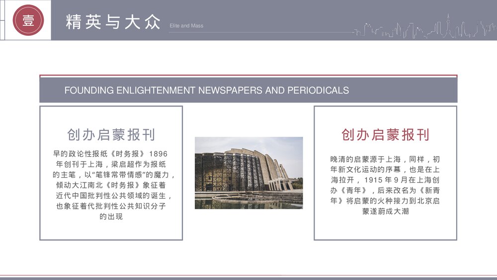 上海城市文化的风雅与世俗PPT课件下载(共20页·可编辑修改)5