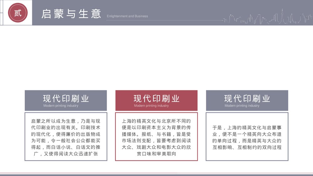 上海城市文化的风雅与世俗PPT课件下载(共20页·可编辑修改)9
