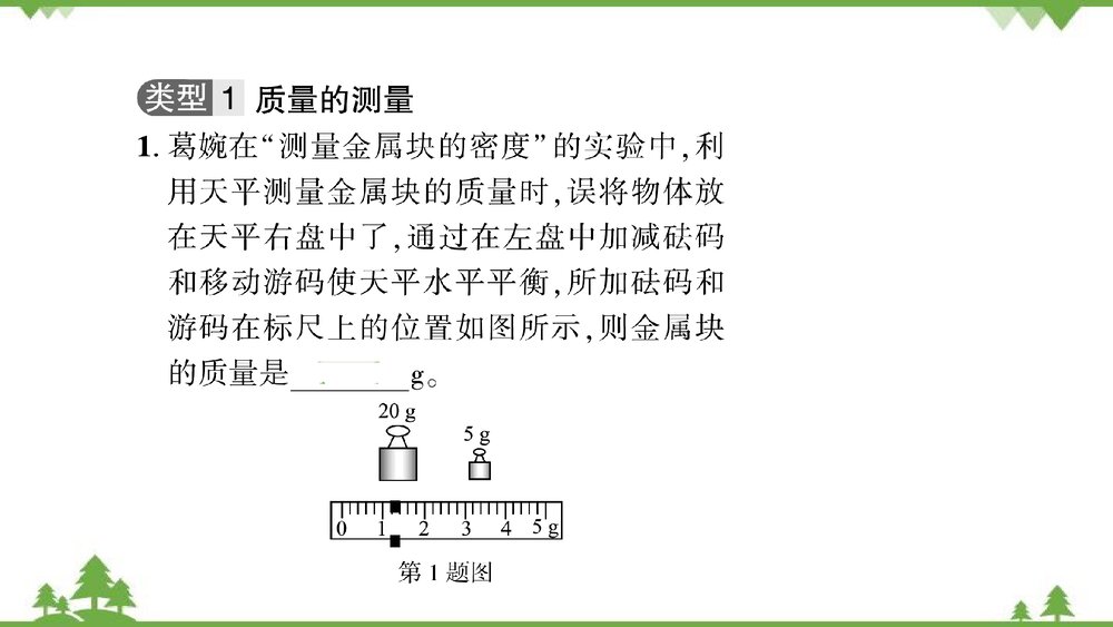 沪粤版物理八年级上册PPT课件微专题(十一)实验突破——质量和密度的测量2