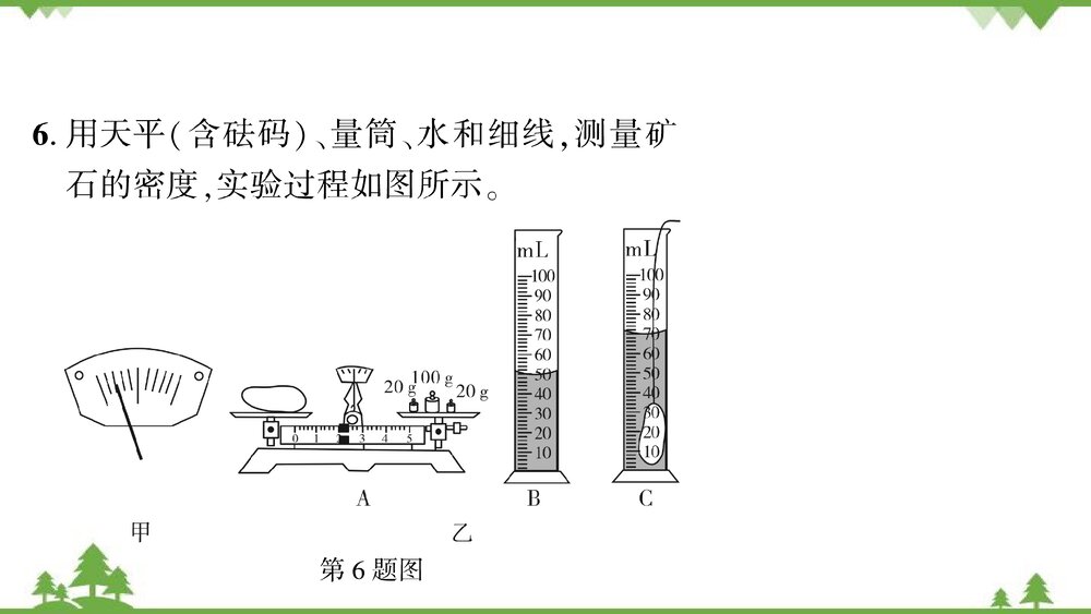 沪粤版物理八年级上册PPT课件微专题(十一)实验突破——质量和密度的测量9