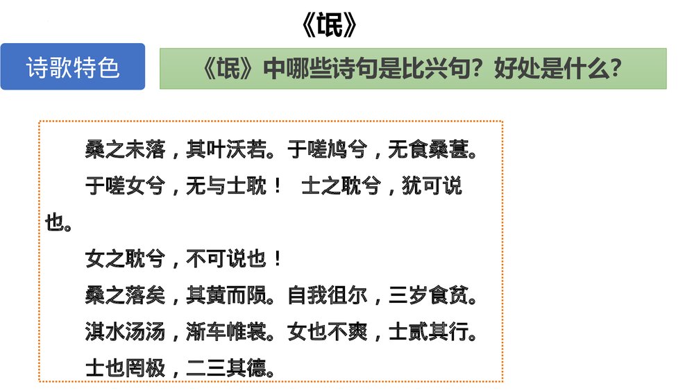 统编版高中语文选择性必修下册第一单元复习课件PPT7
