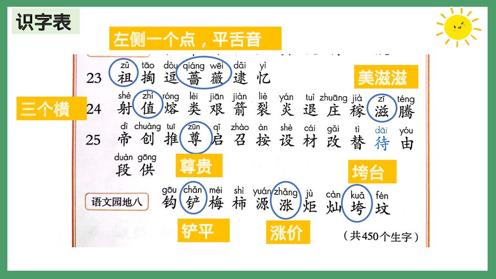 统编版二年级语文下册 第八单元复习(PPT课件)5