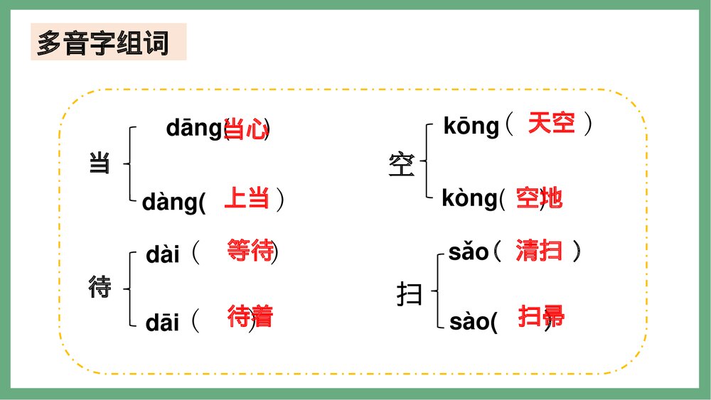 统编版二年级语文下册 第八单元复习(PPT课件)6