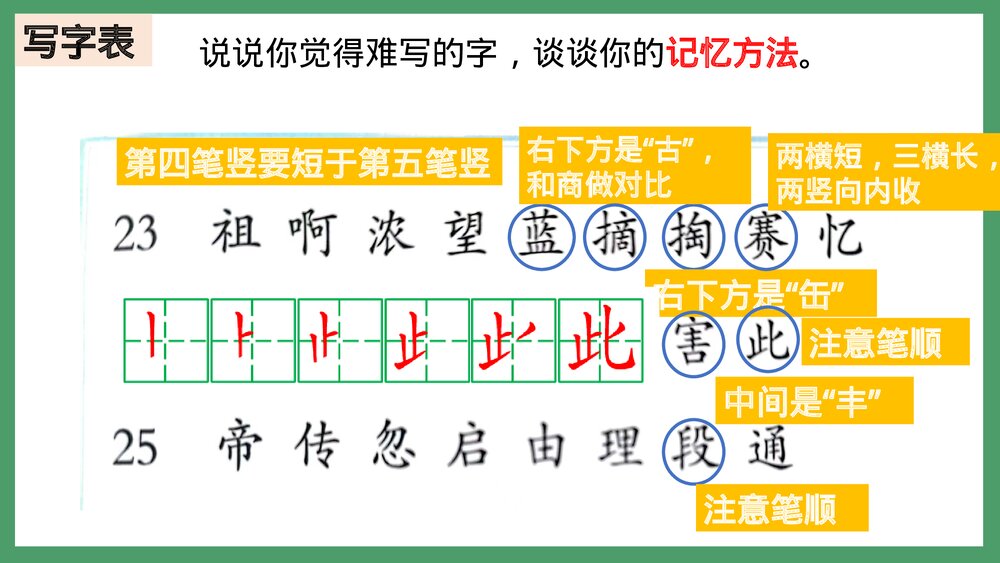 统编版二年级语文下册 第八单元复习(PPT课件)9
