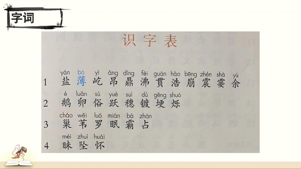 部编版四年级语文上册第1单元复习PPT课件4