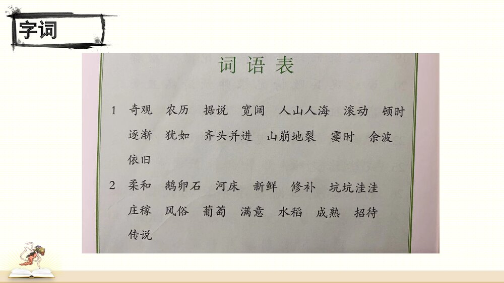 部编版四年级语文上册第1单元复习PPT课件6