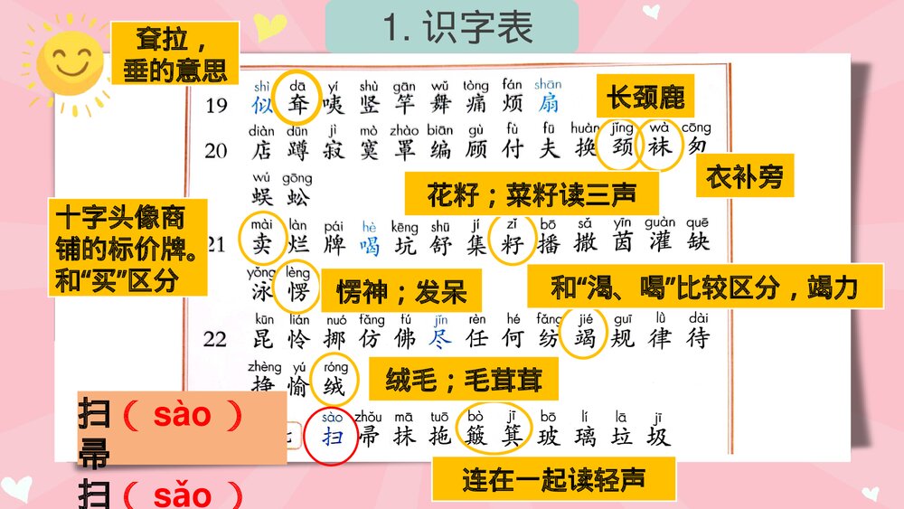 统编版语文二年级下册·第七单元复习课(PPT课件)5