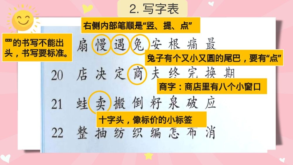 统编版语文二年级下册·第七单元复习课(PPT课件)9