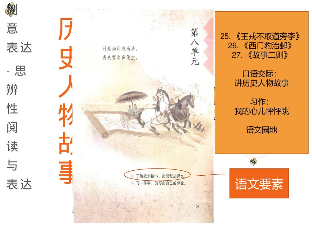 部编版四年级语文上册第8单元复习PPT课件2